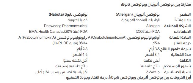 شس